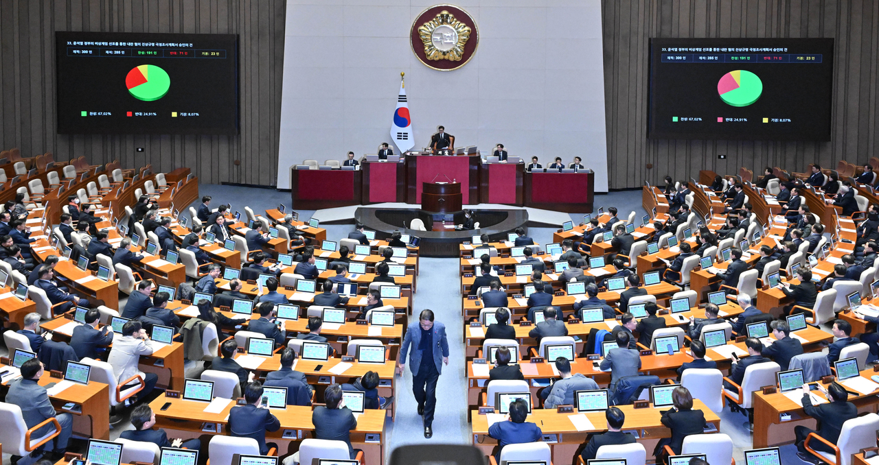 지난달 31일 열린 국회 본회의 모습. 임세준 기자