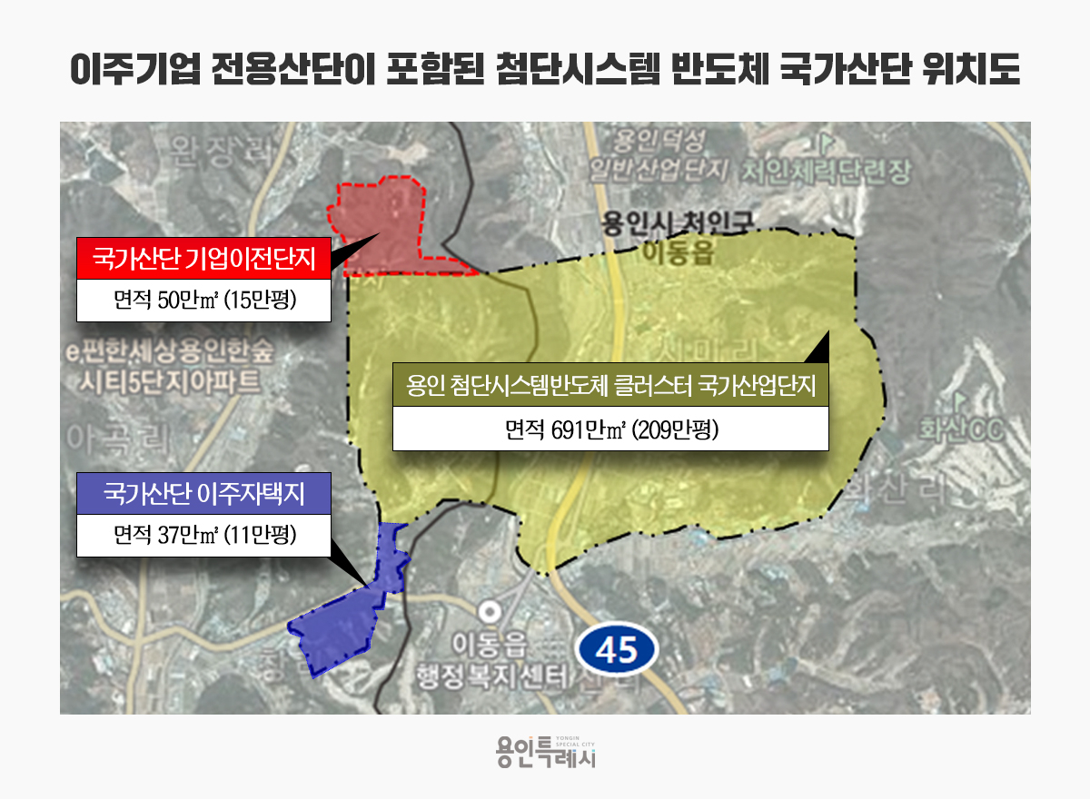 이주기업 전용산업단지가 포함된 용인 첨단시스템반도체 클러스터 국가산업단지 위치도
