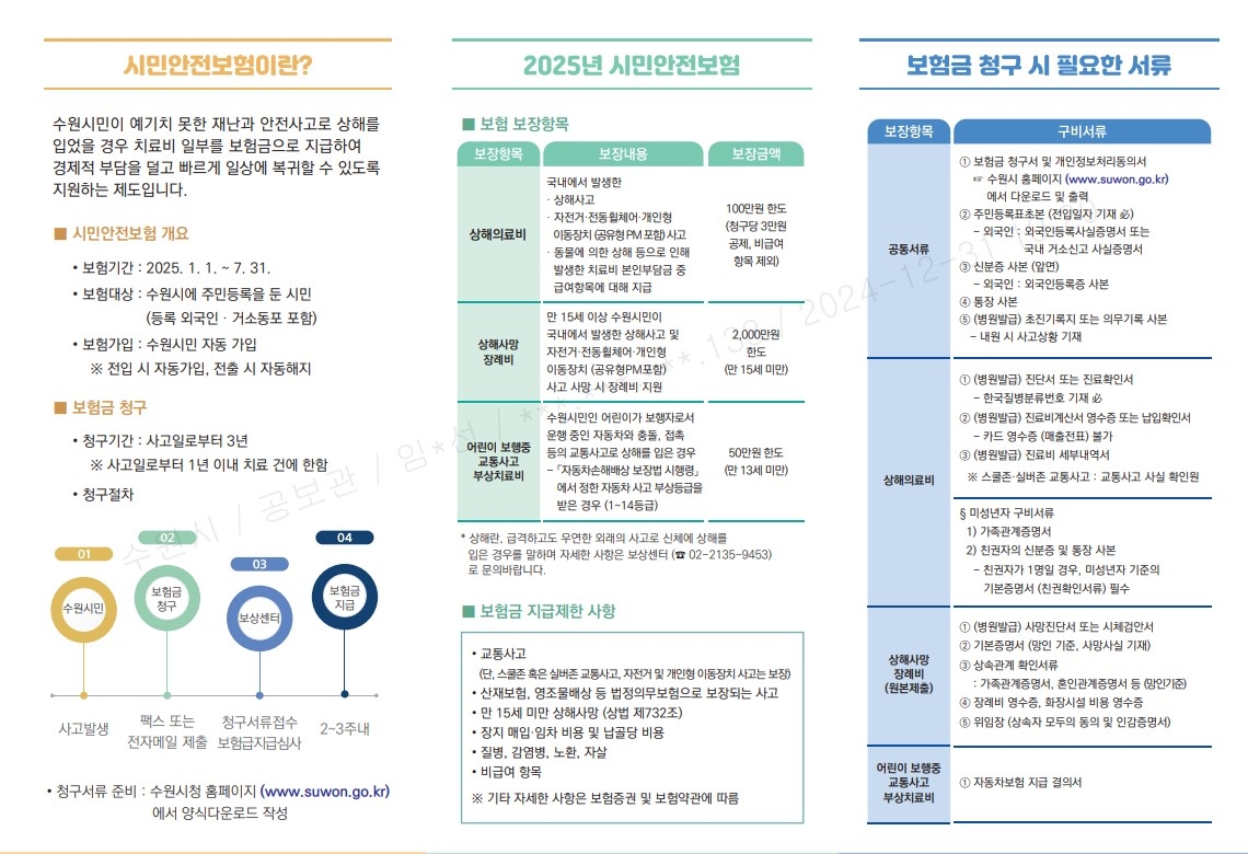 [수원시 제공]