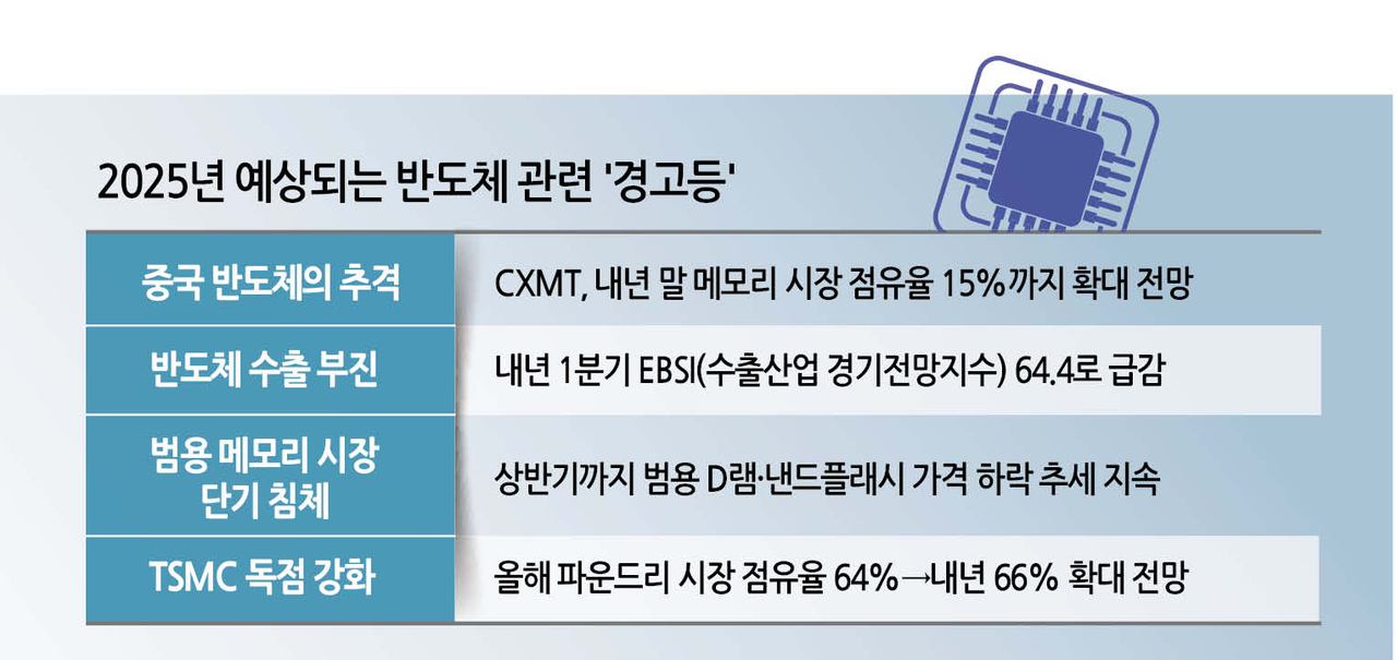 우리카지노추천