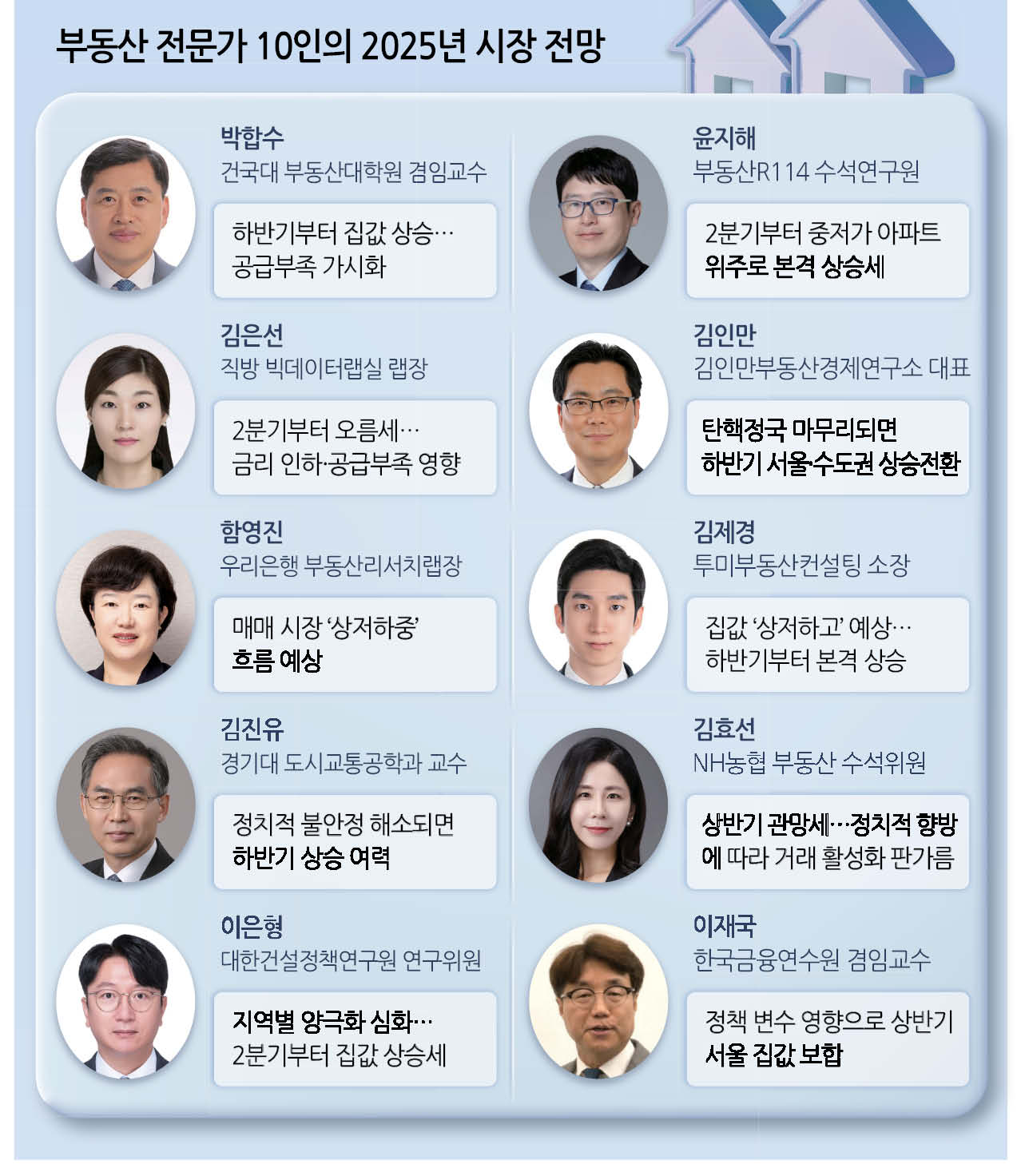 카지노사이트 추천