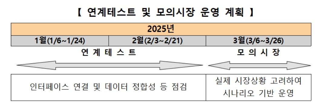 [한국슬롯 사이트 슬롯사이트]