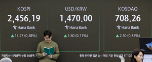 Seoul shares open higher on tech gains - The Korea Herald