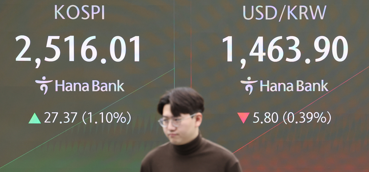An electronic board showing the Korea Composite Stock Price Index at a dealing room of the Hana Bank headquarters in Seoul on Tuesday. (Yonhap)
