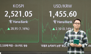 Seoul shares rise for 4th session on Samsung, tech gains - The Korea Herald