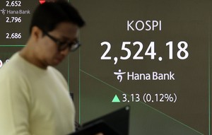 Share buyback surges by W10tr in 2024: KRX