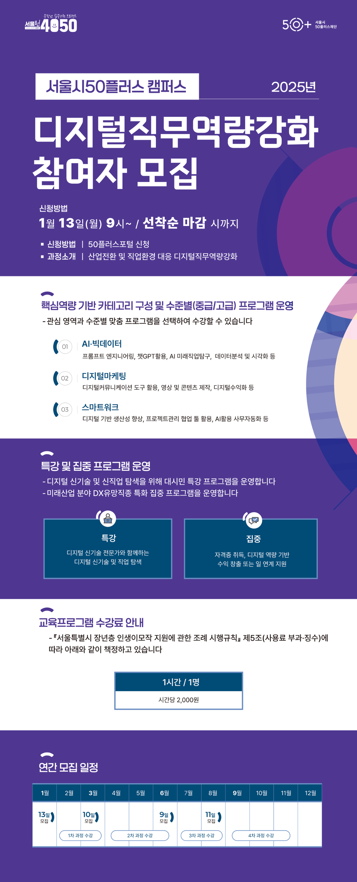 [서울시 제공]