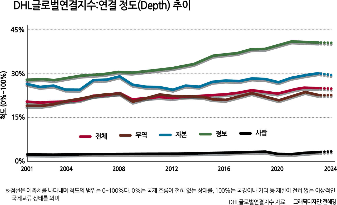 토토 사이트 바카라