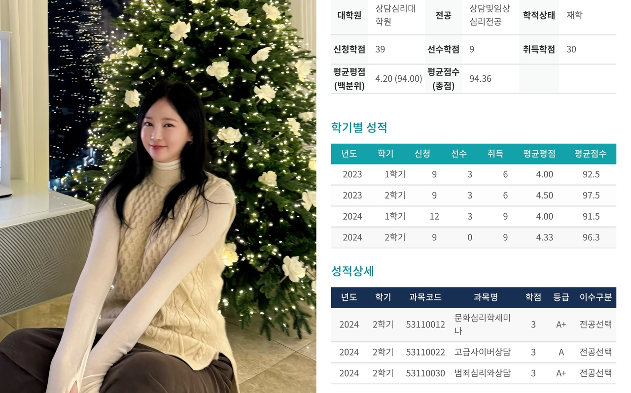 사진=오초희 SNS