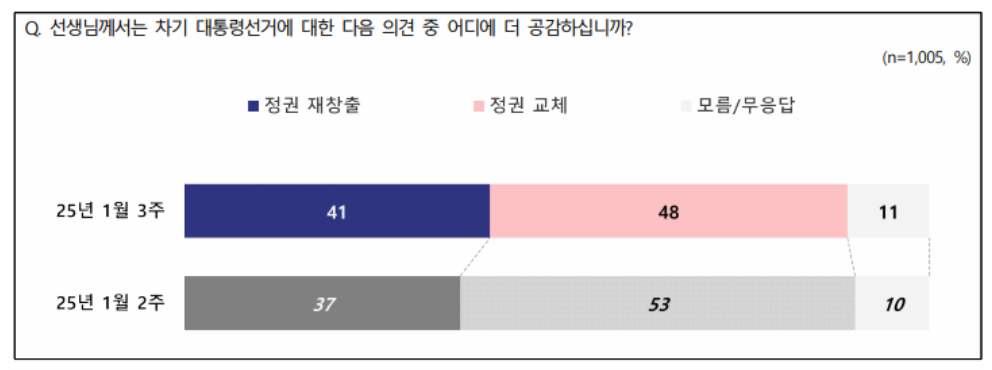 [슬롯 머신 프로그램 제공]