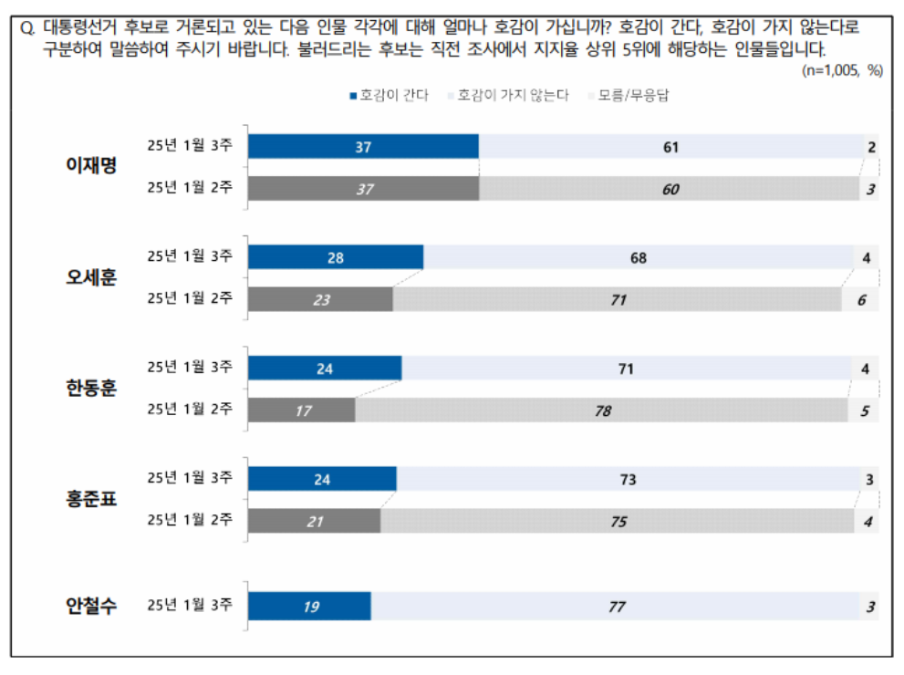 [슬롯 머신 프로그램 제공]