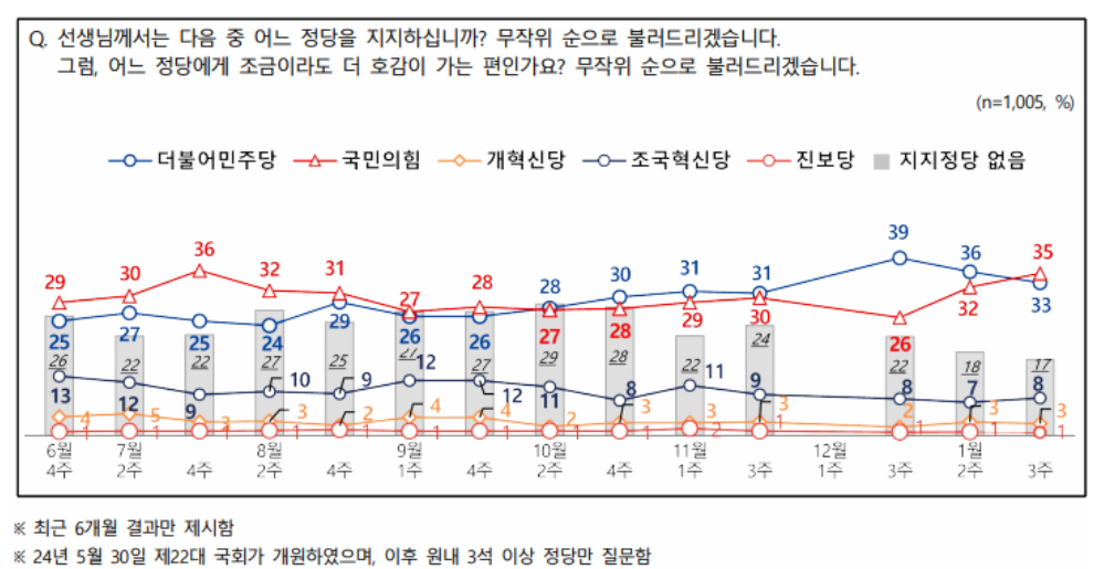 [슬롯 머신 프로그램 제공]