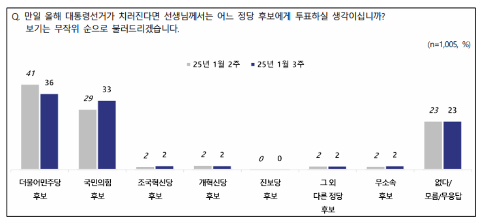 [슬롯 머신 프로그램 제공]