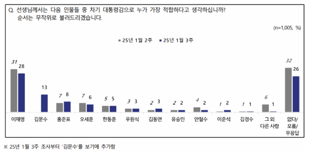 [슬롯 머신 프로그램 제공]