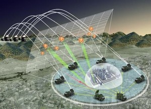South Korea to develop indigenous 'Iron Dome' system