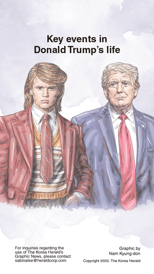 [Graphic News] Key events in Donald Trump’s life