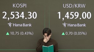 Seoul shares start higher ahead of Trump inauguration