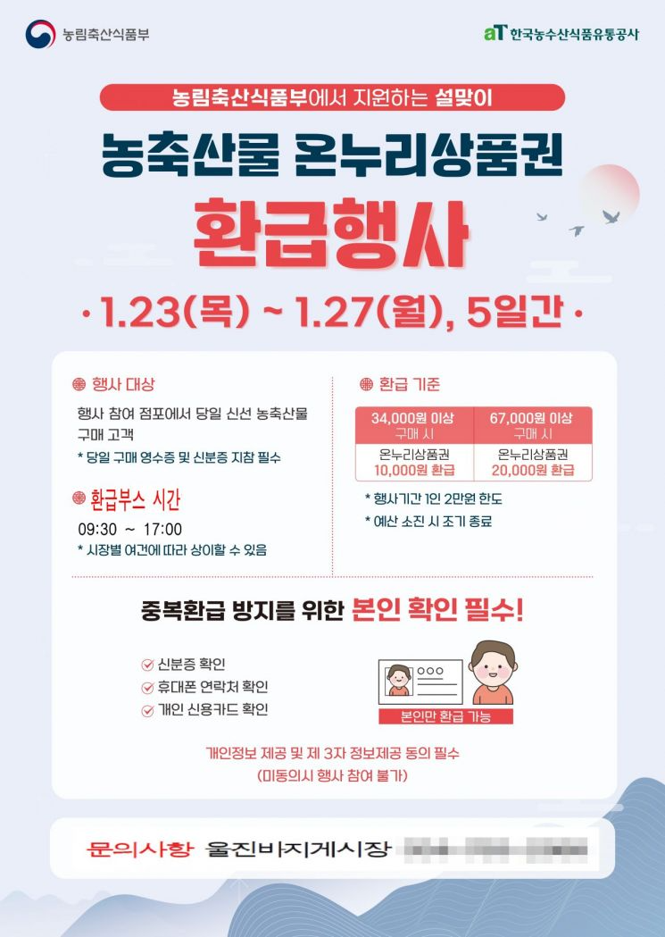 ‘온누리상품권 환급행사’ 포스터.(울진군제공)