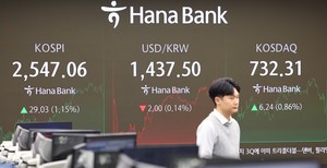 Seoul shares rally to hit over 2-month high on eased tariff woes