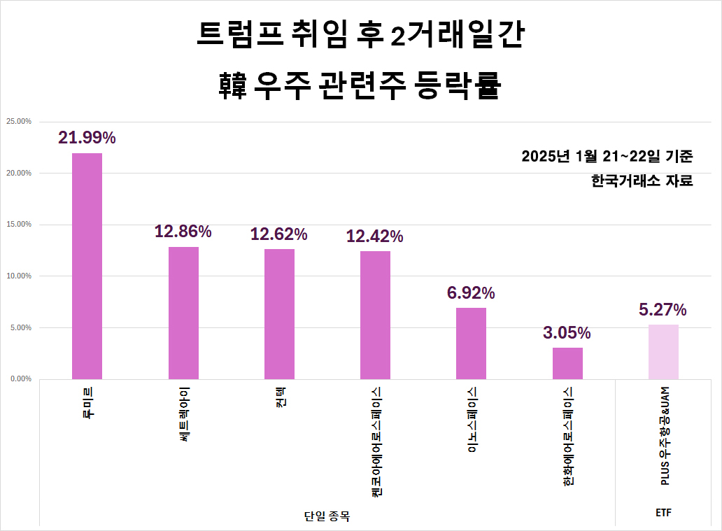 토토 카지노