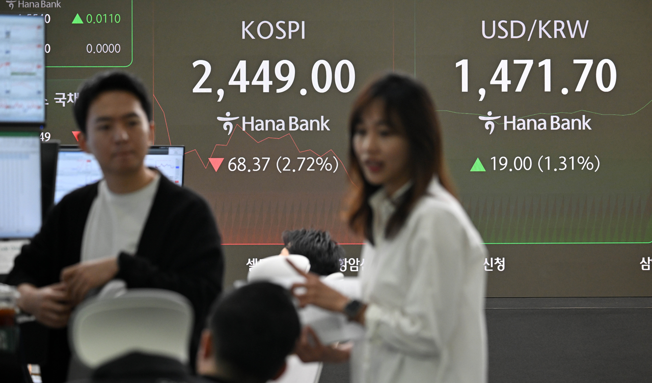 도널드 트럼프 미국 행정부의 관세 부과 충격에 금융시장이 요동쳤다. 코스피는 3일 오전 2460대에서 하락 출발, 2500선이 무너졌다. 환율은 지난달 31일에 이어 2거래일간 40원 가까이 뛰어오르며 3주 만에 장중 1470원대를 돌파했다. 이날 오전 서울 중구 하나은행 딜링룸 전광판에 9시 24분 기준 코스피 지수가 68.37 포인트 하락한 2449.00 포인트, 원달러 환율은 19원 상승한 1471.70원을 나타내고 있다.  임세준 기자