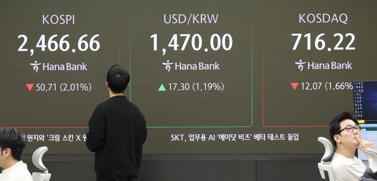 An electronic board showing the Korea Composite Stock Price Index at a dealing room of the Hana Bank headquarters in Seoul on Monday. (Yonhap)