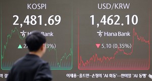 Seoul shares close over 1% higher on Trump's tariff delay