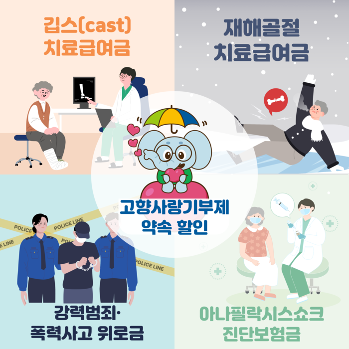 [NH농협생명 제공]