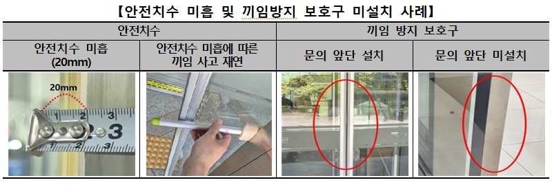[한국소비자원 제공]