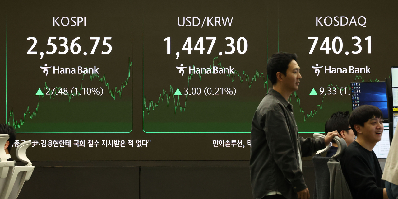 An electronic board showing the Korea Composite Stock Price Index at a dealing room of the Hana Bank headquarters in Seoul on Thursday. (Yonhap)