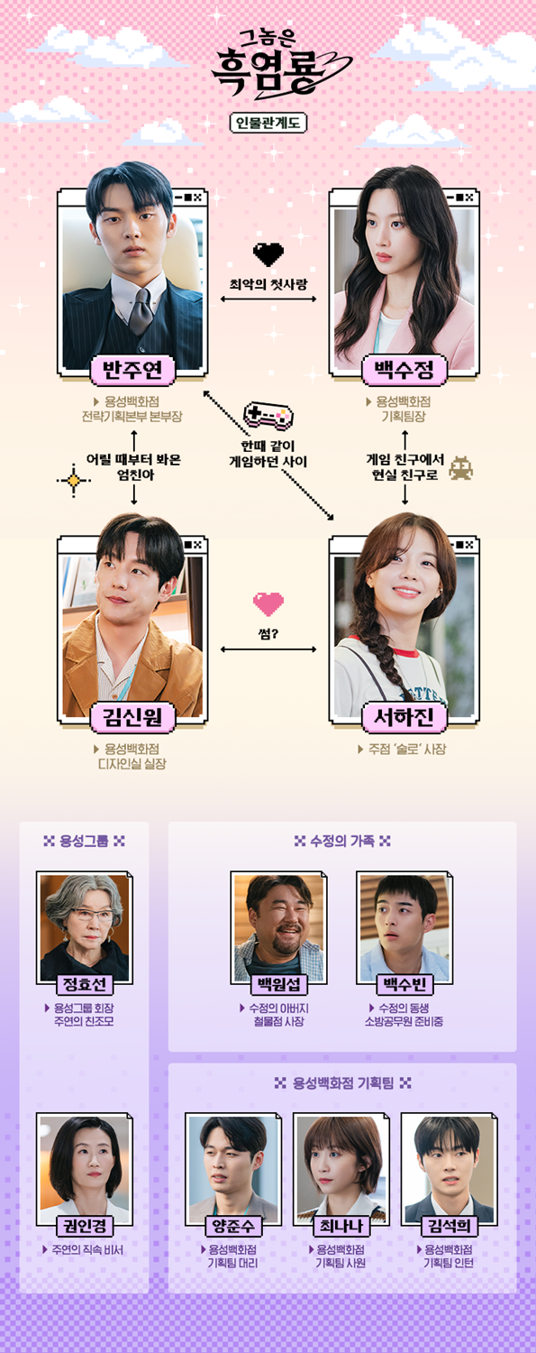 사진=tvN 그놈은 흑염룡