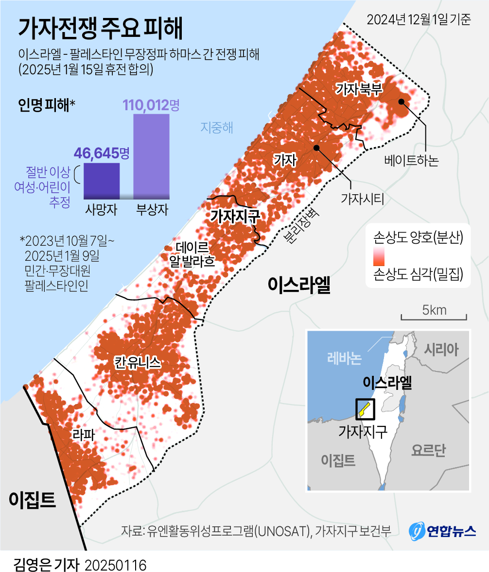 이스라엘과 팔레스타인 무장정파 하마스가 지난달 15일(현지시간) 꽁 머니 카지노 3 만전쟁 휴전 합의에 도달했다고 로이터, AP 통신 등 외신이 보도했다. 2023년 10월 7일 하마스가 이스라엘을 기습 공격한 뒤 15개월여만이다. [연합]