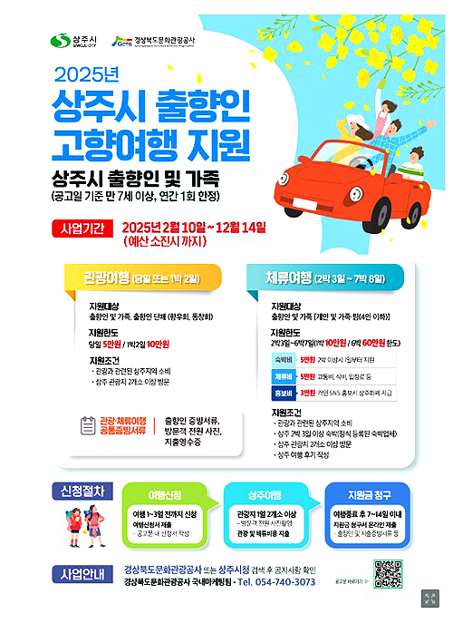 상주시  지역 출신 출향인 대상 ‘고향 여행 지원사업’ 안내문(상주시 제공)