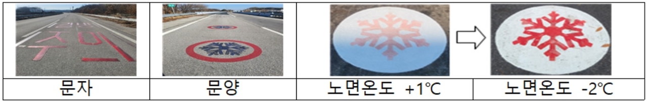 결빙 시 드러나는 감응형 노면표시[행정안전부 제공]