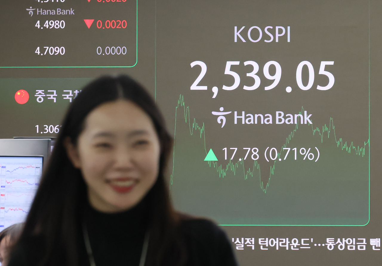 11일 서울 중구 하나은행 본점 딜링룸 현황판에 코스피 지수가 표시돼 있다.  이날 코스피 지수는 전 거래일보다 17.78포인트(0.71%) 오른 2539.05에, 코스닥 지수는 전장 대비 0.08포인트(0.01%) 내린 749.59로 마쳤다. 원/달러 환율은 1.4원 오른 1452.6원에 주간 거래를 마쳤다. [연합]