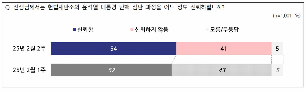 [파라오 슬롯 제공]