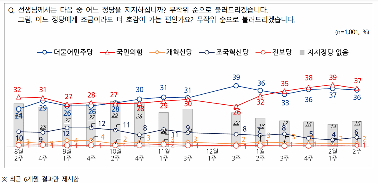 [파라오 슬롯 제공]