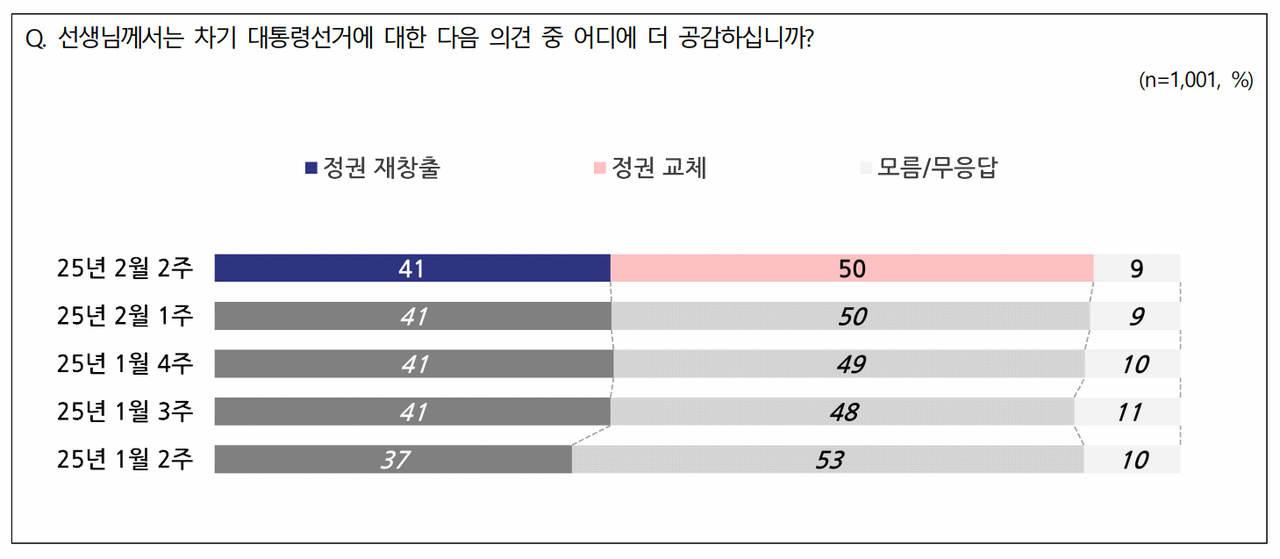 [파라오 슬롯 제공]