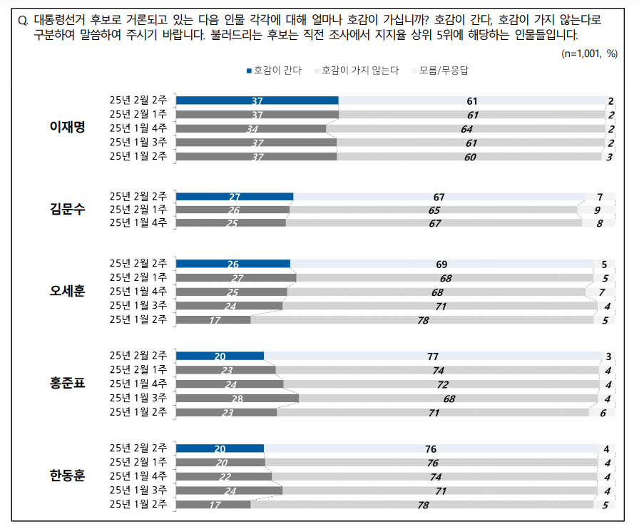 [파라오 슬롯 제공]