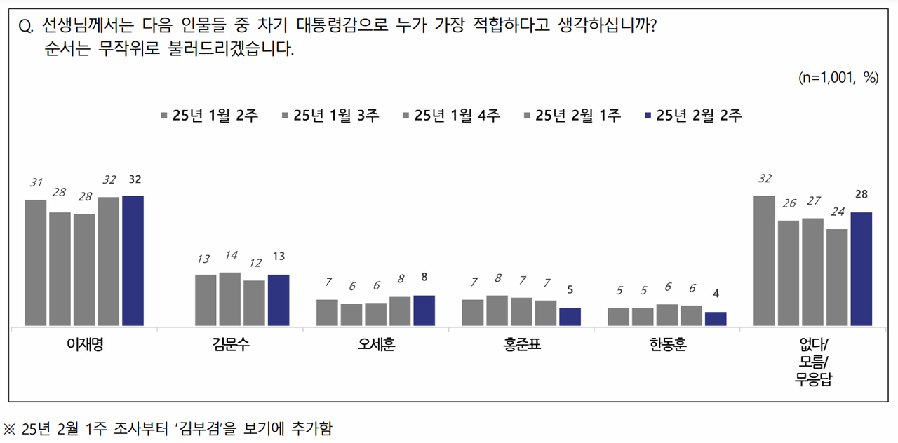 [파라오 슬롯 제공]