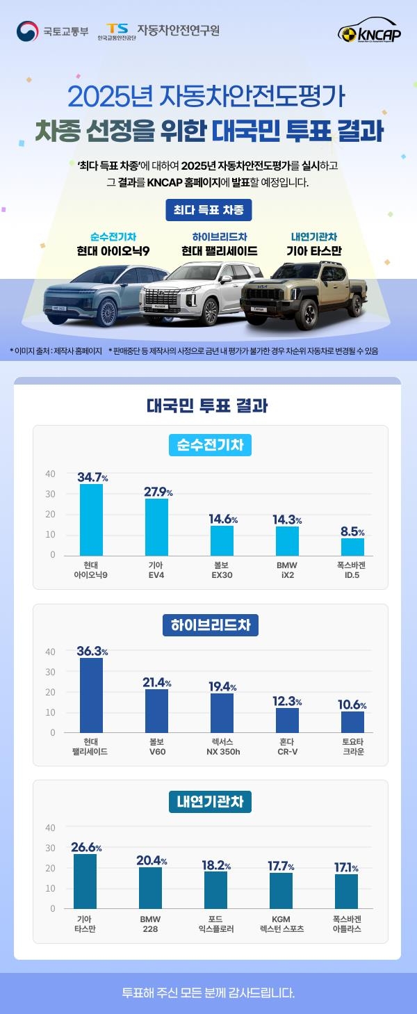 [TS 제공]