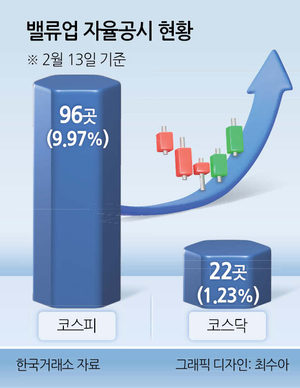 투자360