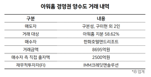 주간 '딜'리버리