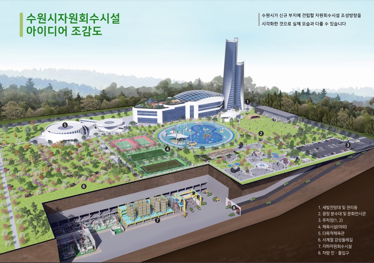 새로 건립될 수원시자원회수시설 아이디어 조감도.[수원시 제공]