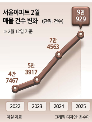 꽁 머니 카지노360