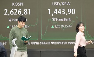 Seoul shares rise for 6th day on tech gains