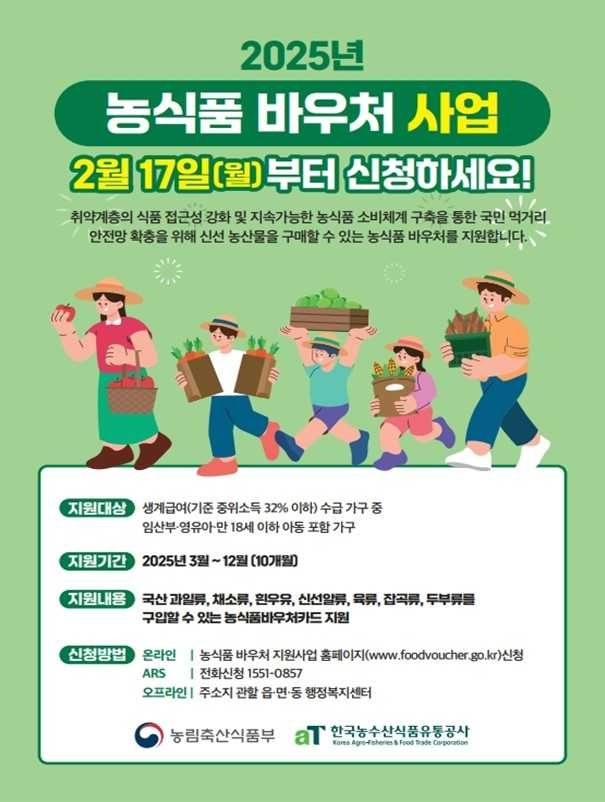 광주시, 취약계층에 ‘농식품 바우처’ 40억 지원
