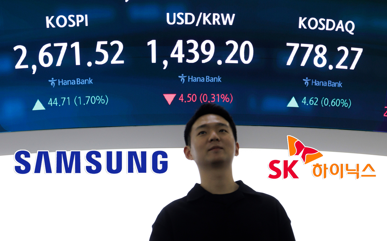 19일 오후 서울 중구 하나은행 딜링룸 화면에 이날 거래를 마친 코스피와 코스닥, 원/달러 환율이 표시돼 있다. 이날 코스피 지수는 전장보다 44.71포인트(1.7%) 오른 2671.52로 거래를 마쳤다. 지수는 전장 대비 7.10포인트(0.27%) 오른 2633.91로 출발한 후 상승 폭을 빠르게 키웠다. 코스닥 지수는 전장보다 4.62포인트(0.6%) 오른 778.27로 장을 마감했다. 원/달러 환율은 15시30분 기준 5.2원 내린 1438.5원을 기록한 뒤 등락을 거듭하고 있다. [연합]