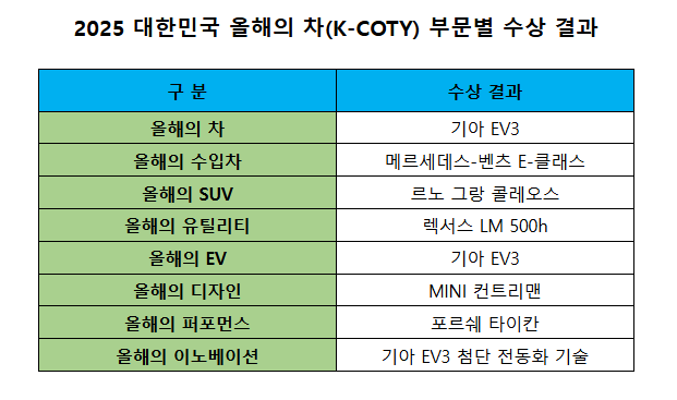 바카라사이트 추천