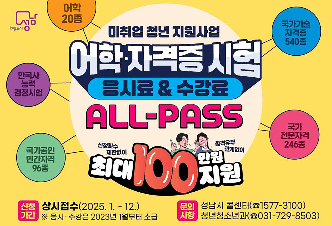 [성남시 제공]